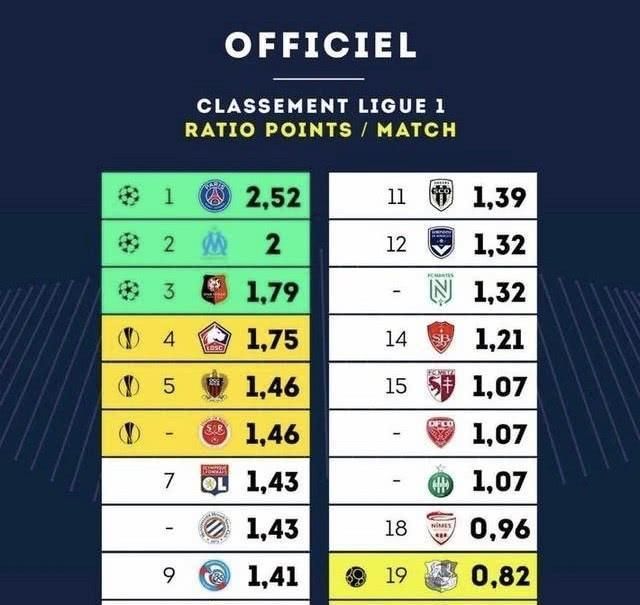 官方：马来西亚裁判组将执法成都客战首尔，纳西鲁丁担任主裁（官宣：马来西亚裁判团队执法成都客战首尔，纳西鲁丁任主裁）